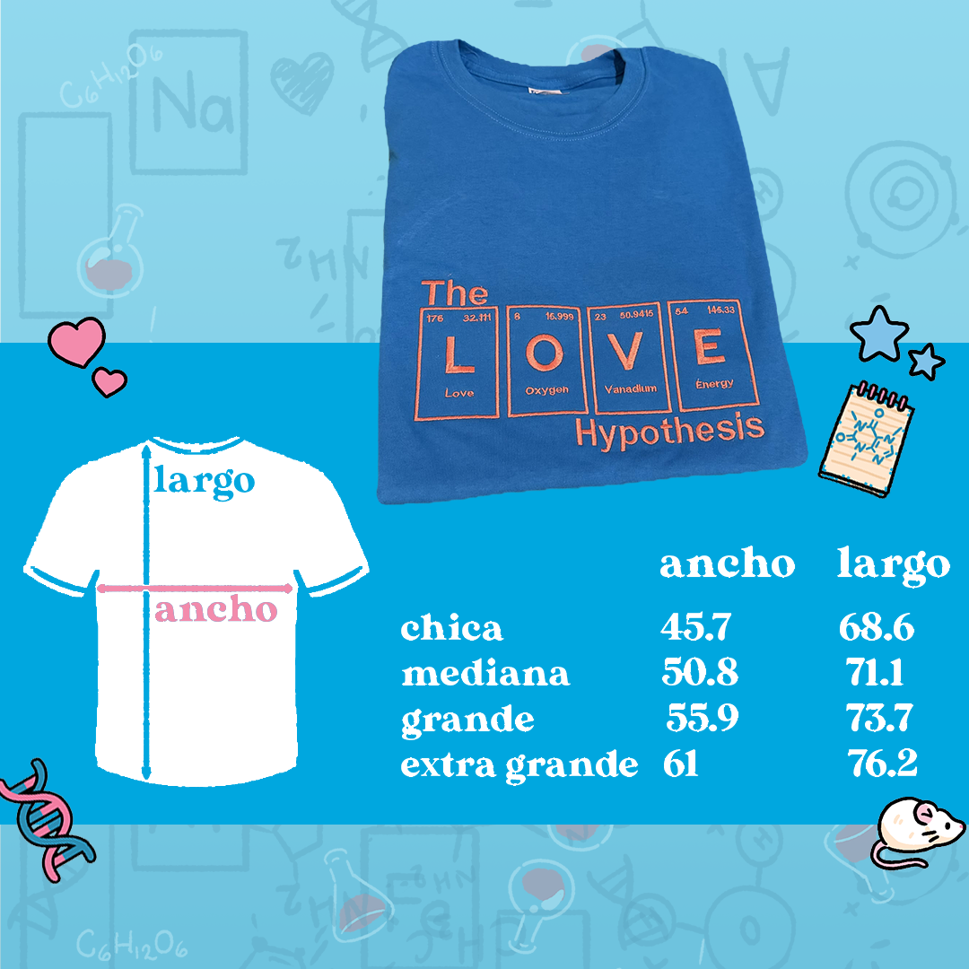 Caja La Hipótesis del amor